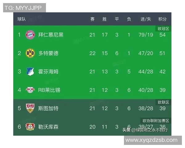 世界杯精彩对决多特蒙德大胜AC米兰红牌事件引发全场热议